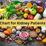 Diet Chart for Kidney Patients PDF