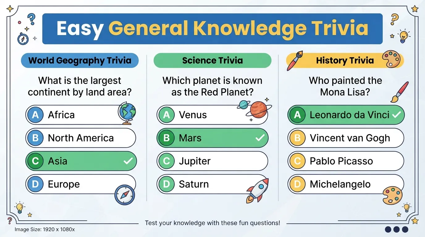 A colorful infographic displaying easy multiple choice general knowledge questions with four options each.
