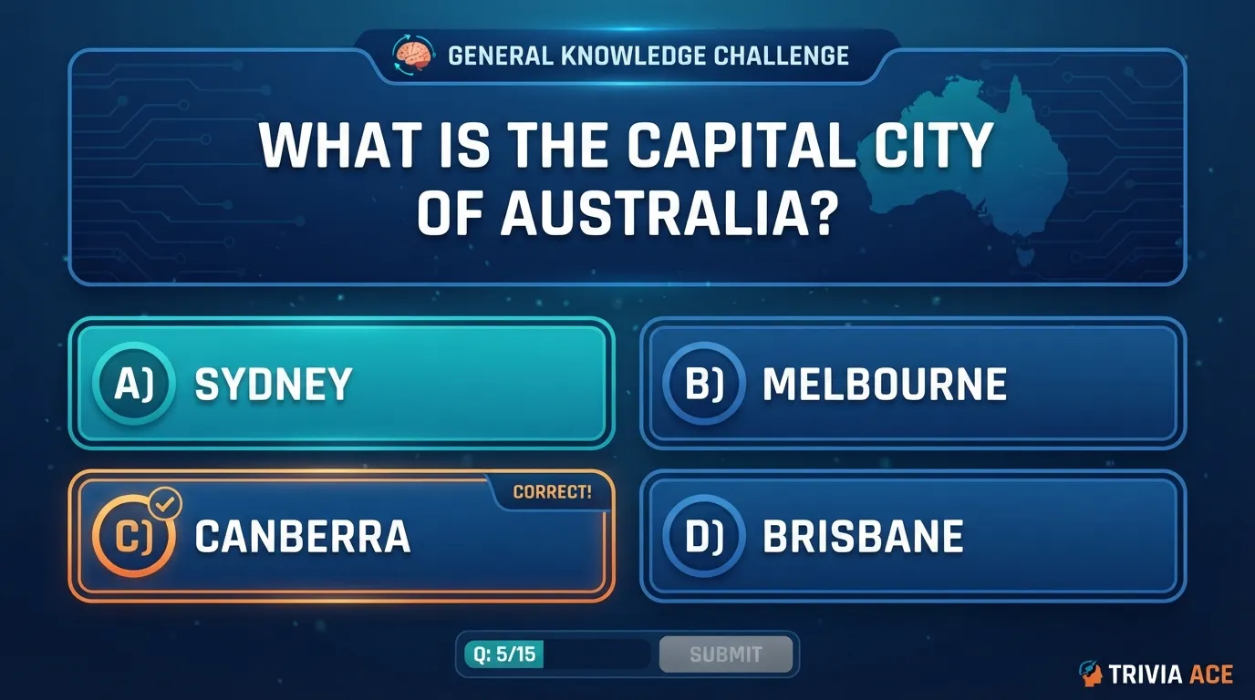 A vibrant multiple-choice trivia quiz board displaying four options A, B, C, and D on a digital screen.