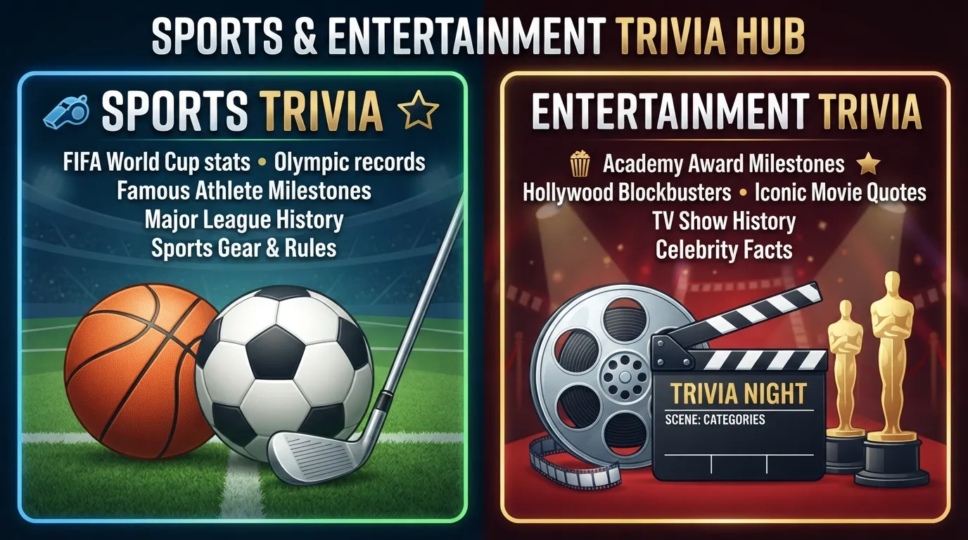 A graphic showing sports equipment like a basketball and a movie clapperboard, representing sports and movies trivia questions and answers.